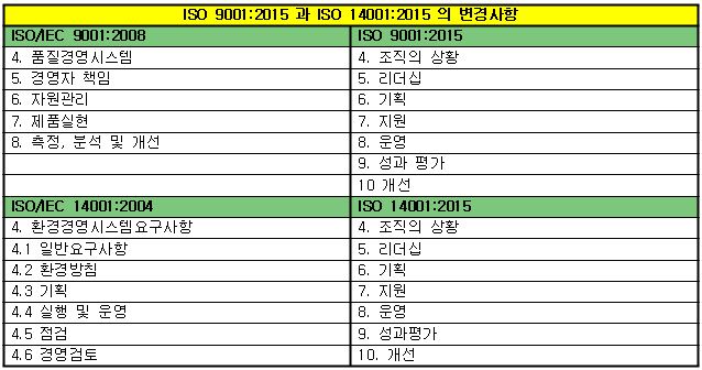 2015년판.JPG